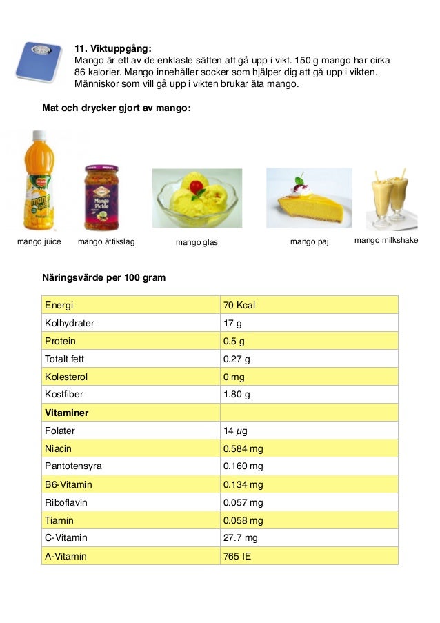 kalorier i mango kalorier i mango